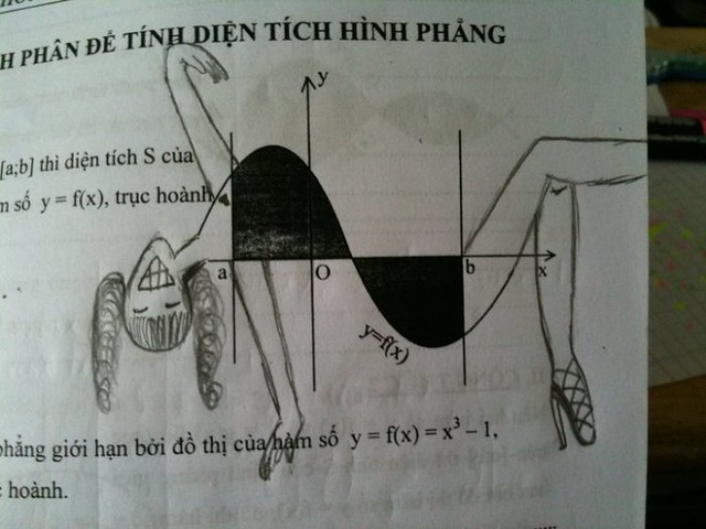 Matematica divertente ragazza come funzione