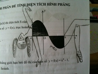 Matematica divertente ragazza come funzione